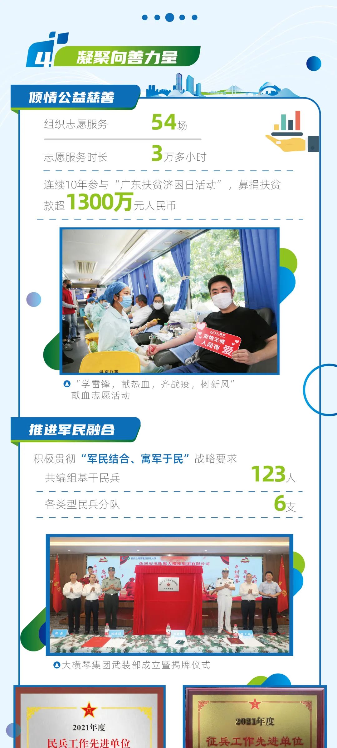 1660632980340996.jpg 2.jpg